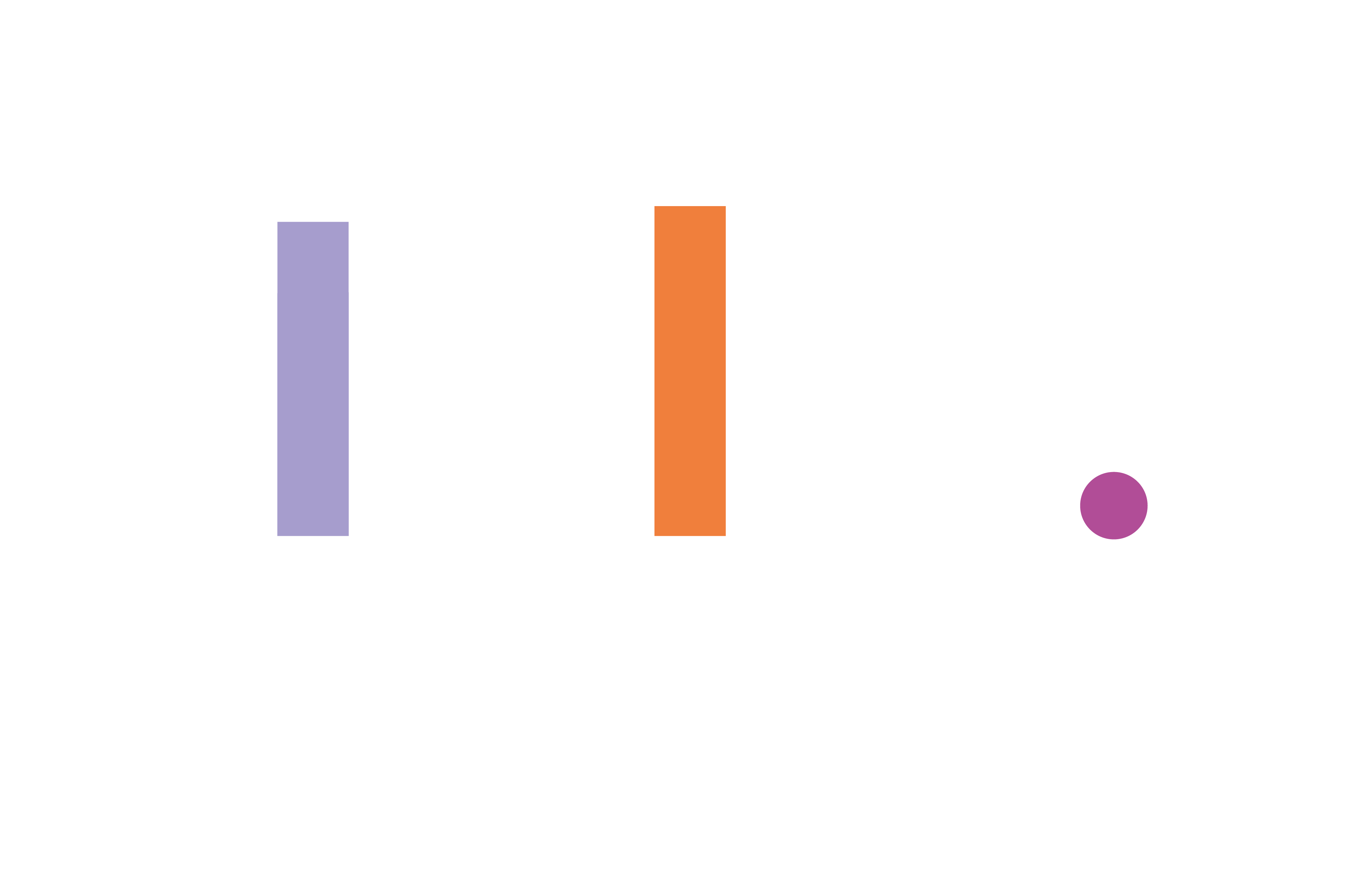 Tekz logo payoff onder DIAP